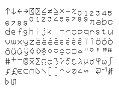 LeoBAS font on the CE-150